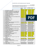 Rs em Schedule I 1819