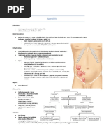 Appendicitis