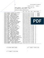 Resultados Por Orden de Mérito