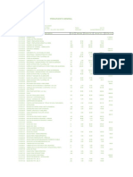 Presupuesto General: Obra: Cliente: Fecha: Ene-18 Ubicación: Hecho Por