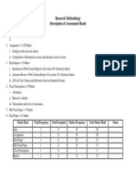 Research Methodology Description of Assessment Heads