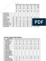 Daftar Harga Hiber: Harga Ec Harga Pro