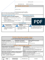 Unit Plan - Mandhir Singh Sambhi and Karan Dulay