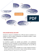 Evaluación de PIPs