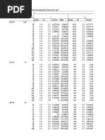 Rav LT Adult Calculator 1