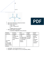 Ch. 1: Amino Acids