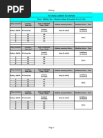 String Current Measurement Format