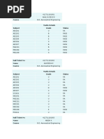 Hall Ticket No Name Course Marks Details Subject Grade Status