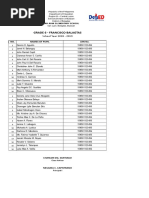 Grade 6 - Francisco Balagtas: School Year 2018 - 2019