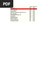 18marh Reports