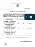 University of Kerala: The Results May Be Approved. It Is Proposed To Publish The Results On