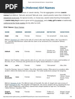 Popular Jewish (Hebrew) Girl Names - Lifecycle Events