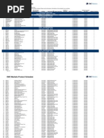 CMC Markets Product Schedule