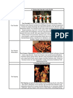 10 Tari Dan Penjelasannya