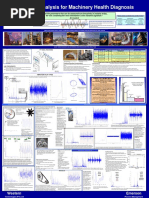 Vibration Diagonistic Chart