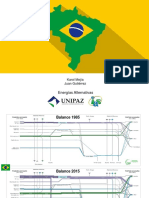 Diagrama de Sankey Brasil