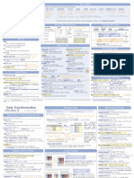 AllCheatSheets Stata v15