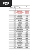 Equipment and Materials Unit Tag Number Qty Name