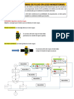 Diagramas de Flujo y Lego Mindstorms1