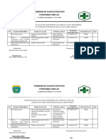 Bukti Monitoring Kepatuhan Terhadap Prosedur Pelayanan Lab