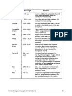 Remote Sensing and Geographic Information System 15