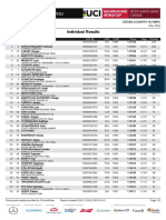 Msa Xco Me Results 