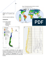 Anfibios en Chile