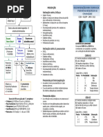 Recomendao para o Manejo de Pneumonia Comunitaria - Pac - PDF