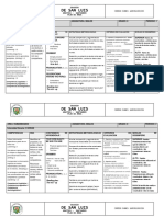 Plan de Aula - Ingles 