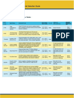 5L E45 Purch Guidelines R0 201306