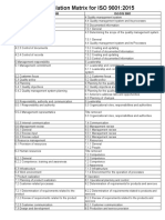 Proposed Changes To ISO 9001 2015 Correlation Matrix