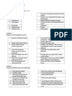 LATIHAN 1 (Peribahasa Pel