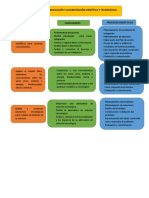 Enfoques y Competencias Cta