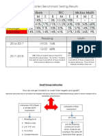 Kindergarten Moy 2017 Updated