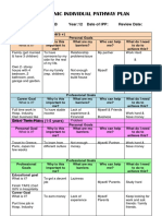 Jana - Electronic Individual Pathway Plan