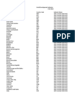 API Ny - GDP.MKTP - KD Ds2 en Excel v2 10033721