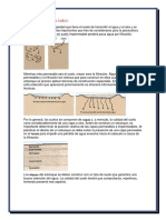 Permeabilidad Del Suelo