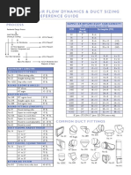 Air Flow Dynamics and Duct Sizing Reference Guide