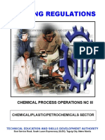 TR Chemical Process Operations NC III Revised