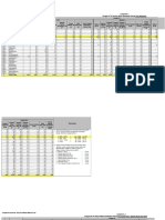 076 16 Lampiran Memo No 076 Sj-Prog SD Vi 18 Target Ams (Jul - Sept) )