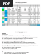 15 Day Solo in Himalaya: Tour Plan