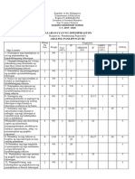 PT Araling Panlipunan 3 q4