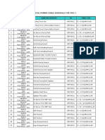 Cable Schedule