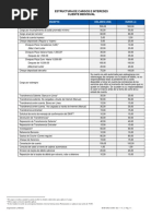 Estructura Individuos - Italbank