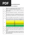 Cuestionario Personalidad