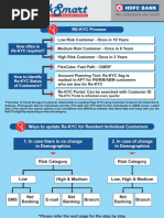 Worksmart - Re KYC Process