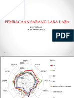 Sarang Laba-Laba 2