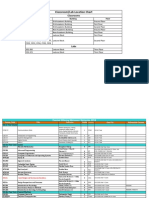 IIIT Delhi Time Table