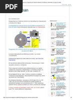 Coparoman - Diagramas de Motores Eléctricos Monofásicos Industriales y La Placa de Datos - YO