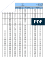 LinePipe PDF